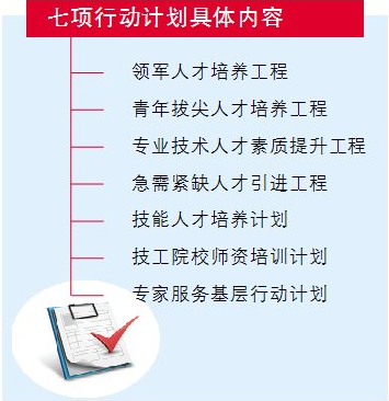 人才網(wǎng)