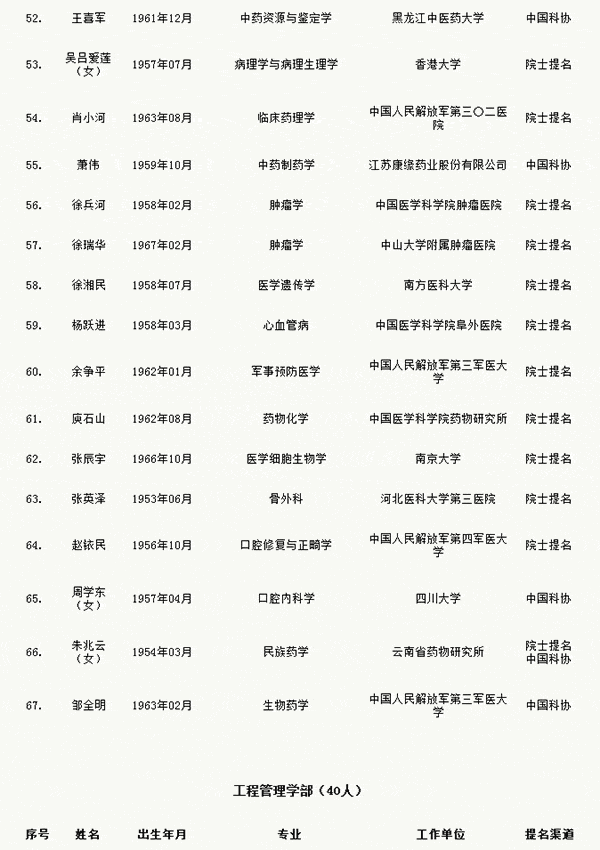 人才網(wǎng)