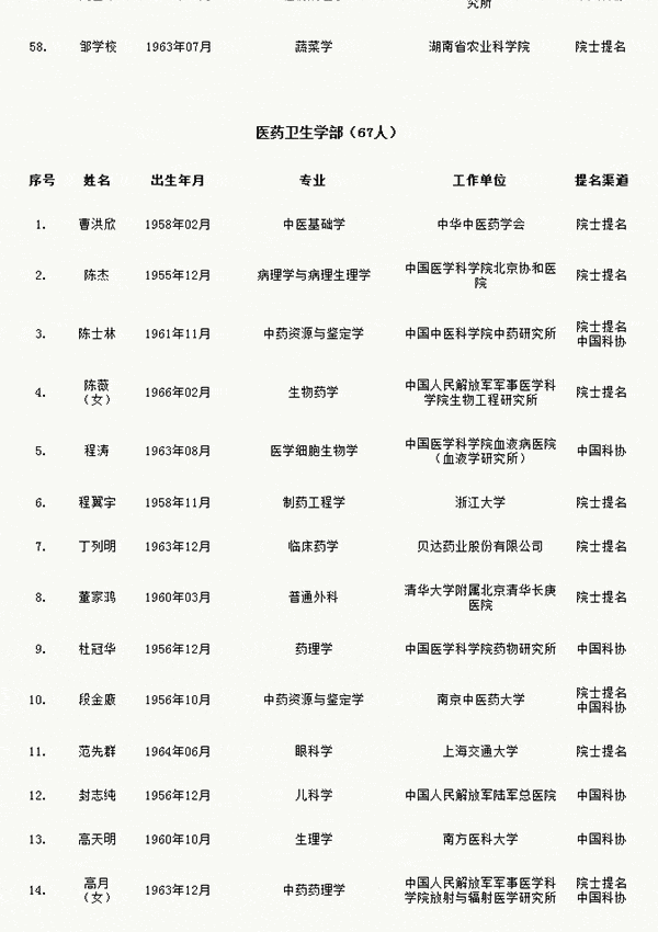 人才網(wǎng)