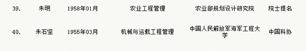人才網(wǎng)
