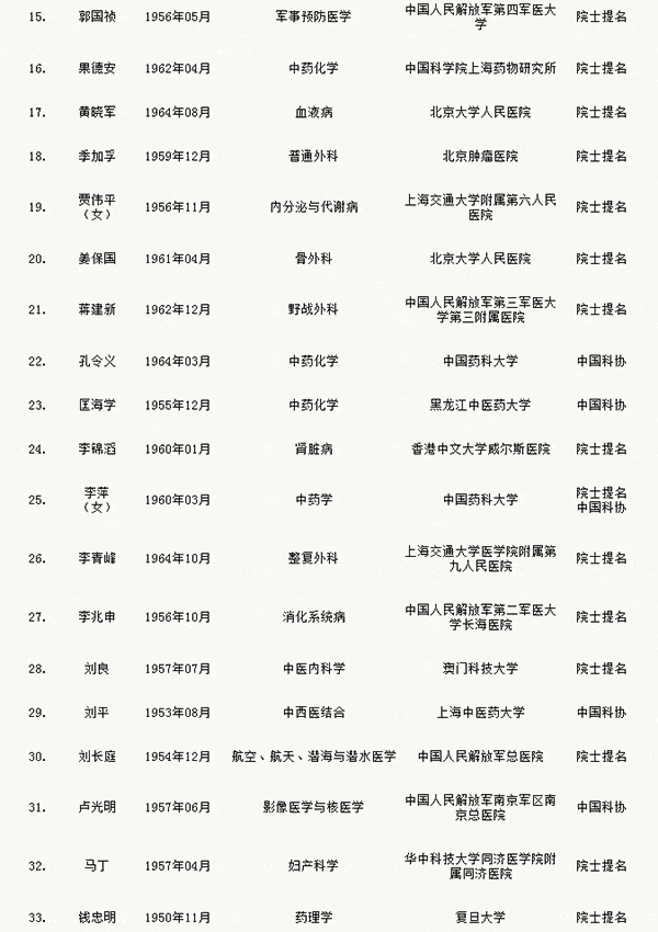 人才網(wǎng)