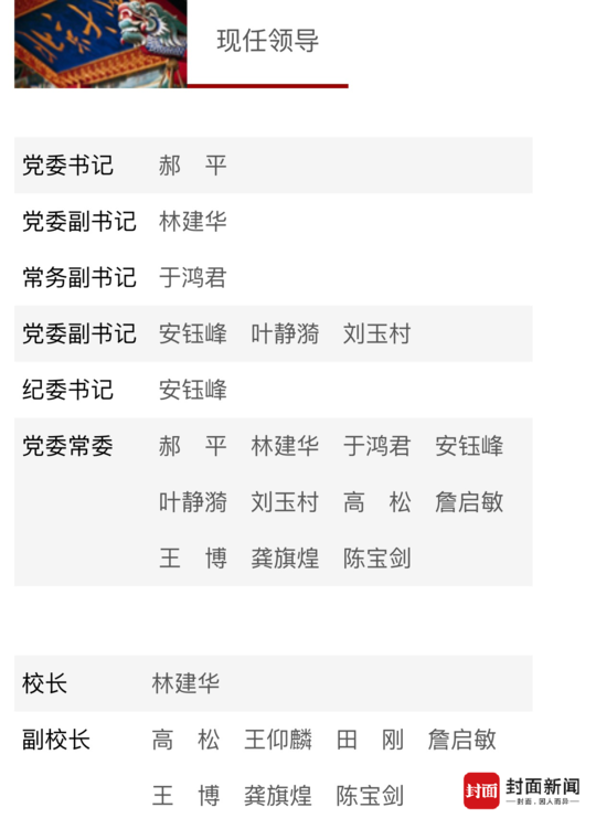 W(xu)پW(wng)F(xin)I(lng)(do)һϢ@ʾ1979ꐌαW(xu)УL