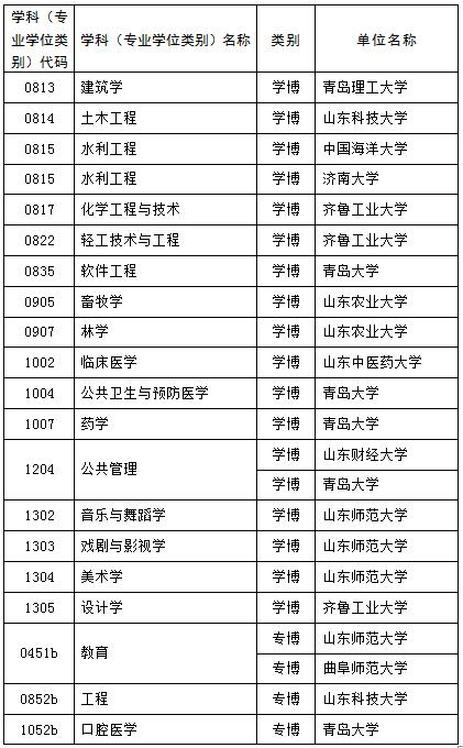 博士3.jpg